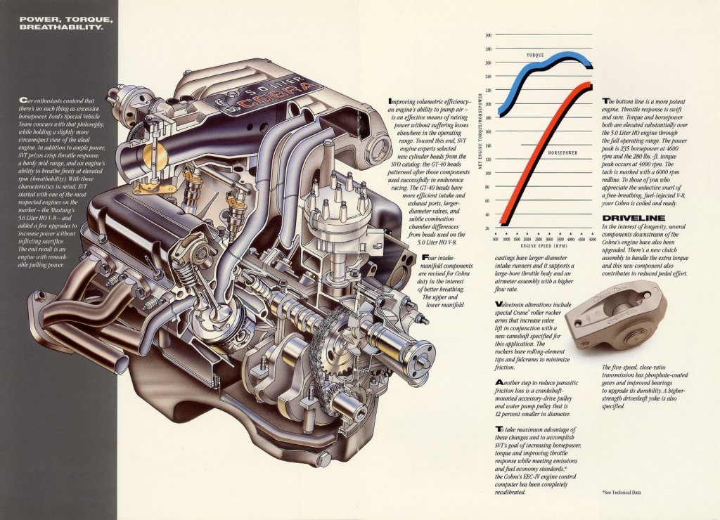 1993 Ford Mustang SVT Cobra engine - 023.jpg